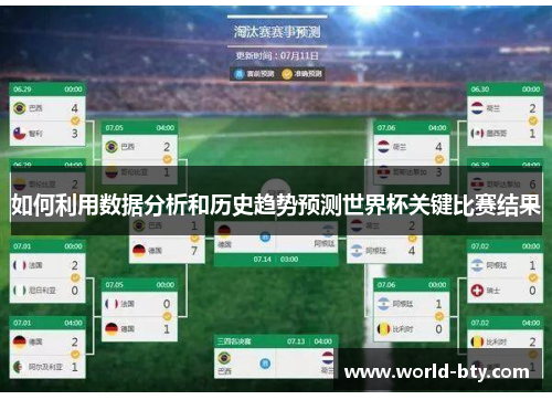 如何利用数据分析和历史趋势预测世界杯关键比赛结果